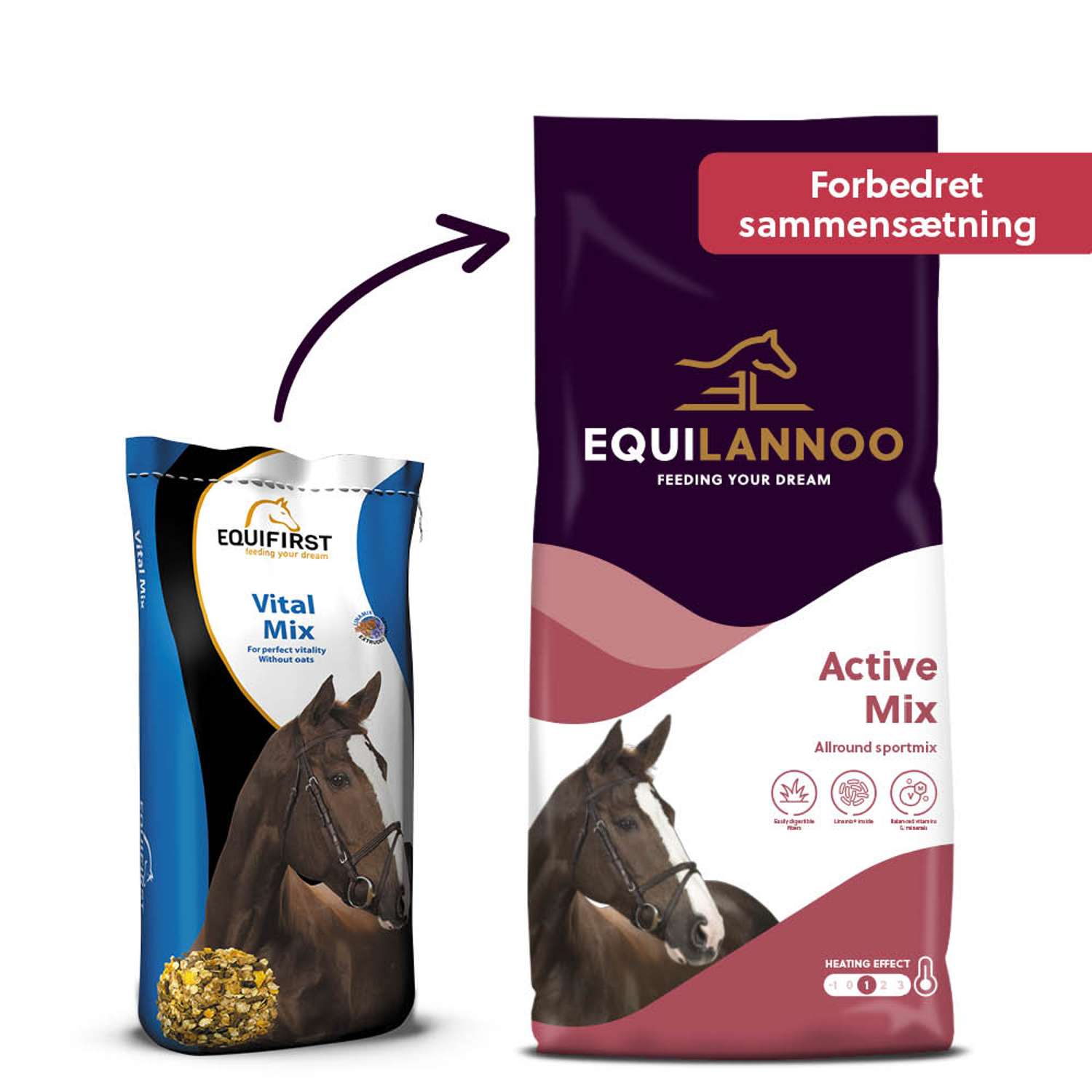 Equilannoo Active Mix - Billede 2